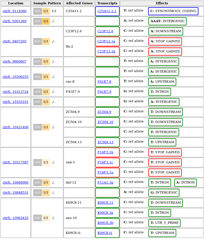 _images/Ex3_Annotated_Candidates.png