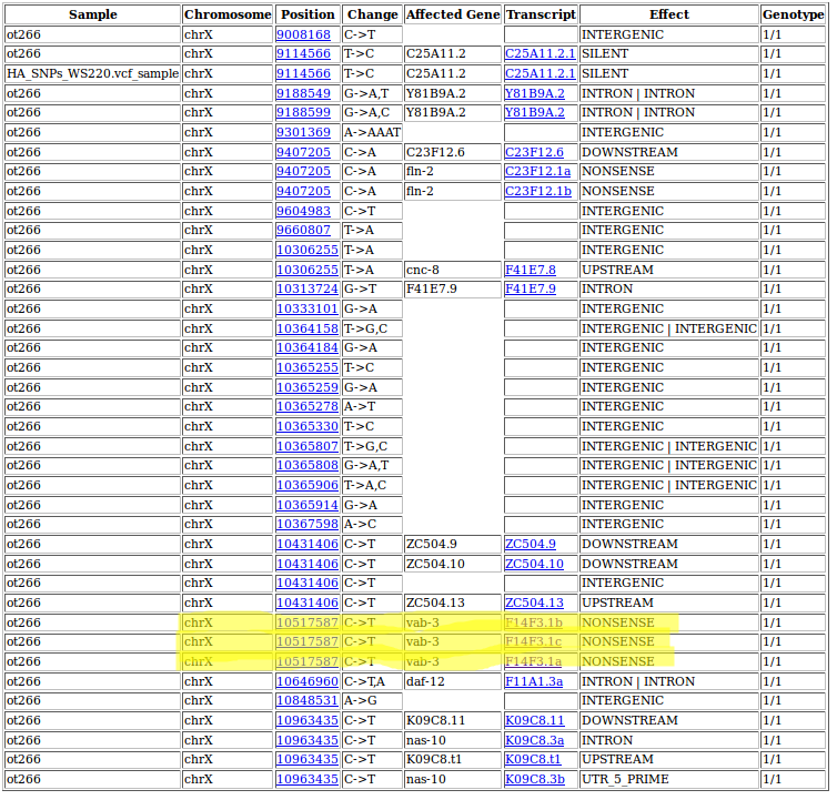 _images/Ex3_Annotated_Candidates.png