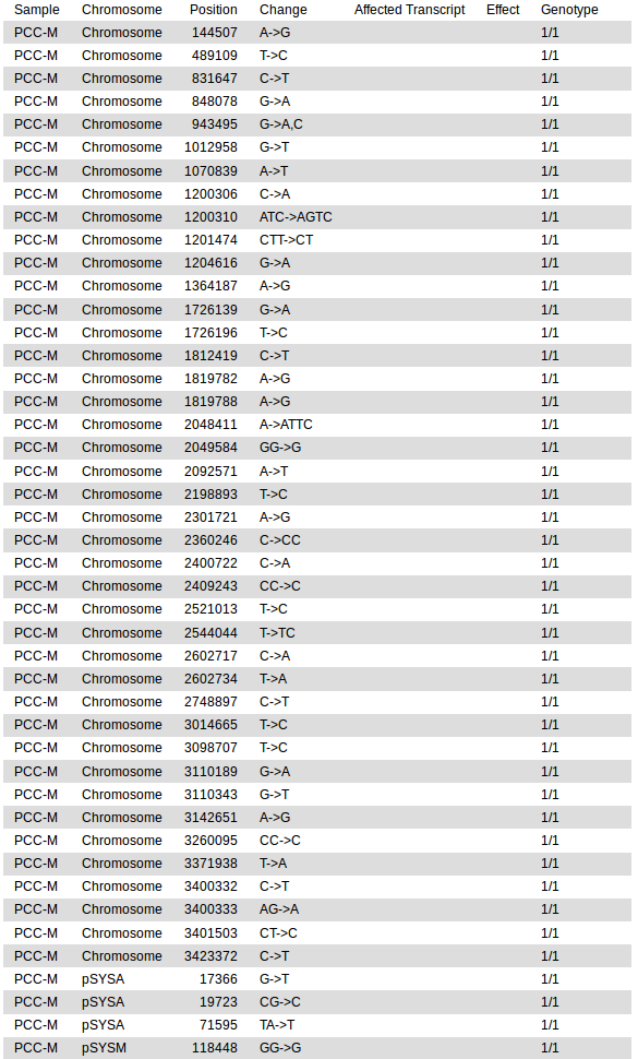 _images/Ex1_annotate_simple_result.png