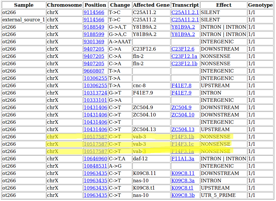 _images/Ex3_Annotated_Candidates.png